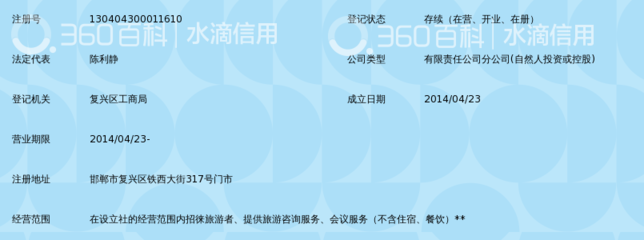 畅游中国，邯郸县春秋旅行社铁西门市部诚邀您共赴锦绣旅程